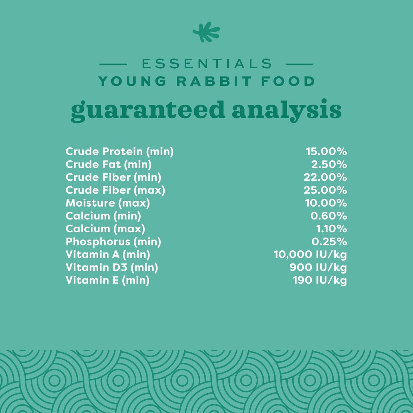 Essentials Rabbit Food, Young Rabbit, Made with Alfalfa Hay, Pet Food Pellets with Vitamins & Minerals, Small Animal Pet Products, Bunny Supplies, Made in USA, High Fiber, 5 Lb. Bag