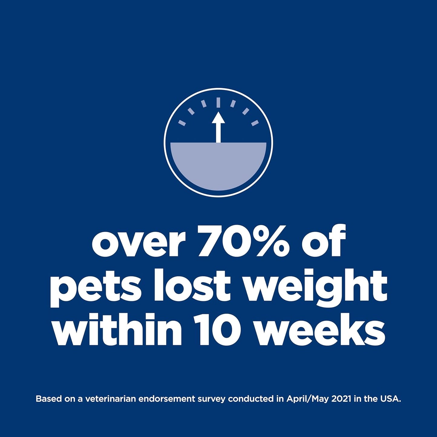 Perfect Weight, Adult 1-6, Small & Mini Breeds Weight Management Support, Dry Dog Food, Chicken Recipe, 12.5 Lb Bag