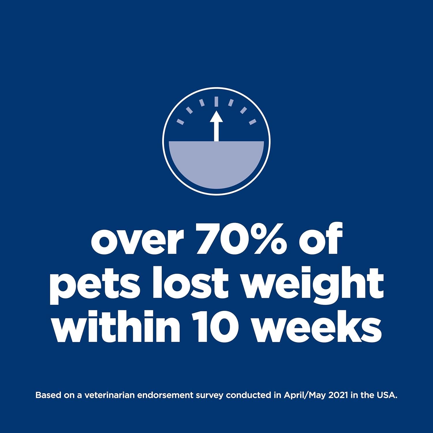 Perfect Weight, Adult 1-6, Small & Mini Breeds Weight Management Support, Dry Dog Food, Chicken Recipe, 12.5 Lb Bag