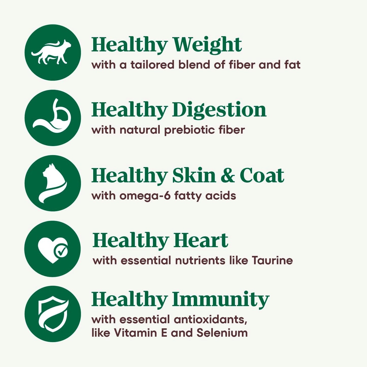 Wholesome Essentials Indoor Dry Cat Food, Chicken & Brown Rice Recipe, 14 Lb. Bag