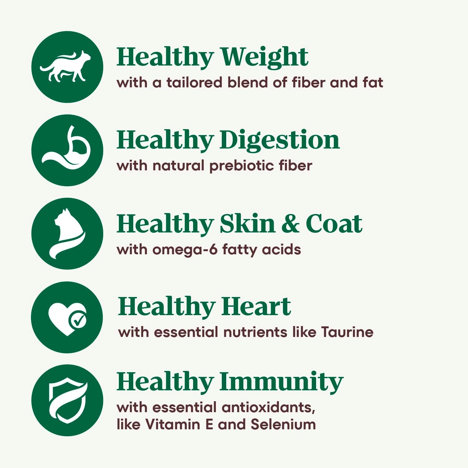 Wholesome Essentials Indoor Dry Cat Food, Chicken & Brown Rice Recipe, 14 Lb. Bag