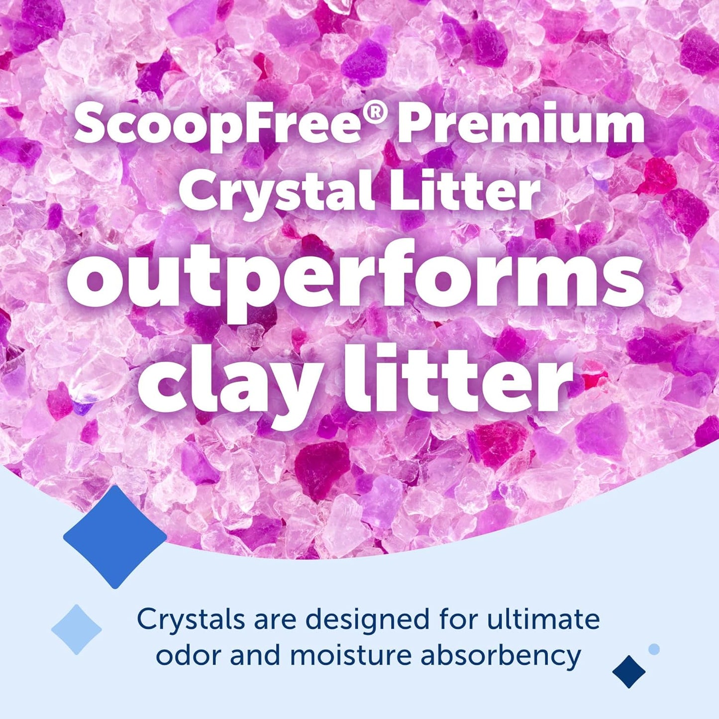 Scoopfree Premium Crystal Cat Litter - Ultra-Absorbent Silica Universal Litterbox Crystals - Non-Clumping Odor Control - Lavender Scent - 8 Lb Bag