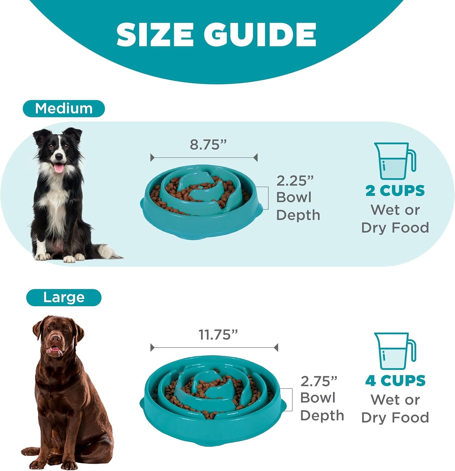 Fun Feeder Slo Bowl, Medium Slow Feeder Dog Bowl, 2 Cups, Turquoise