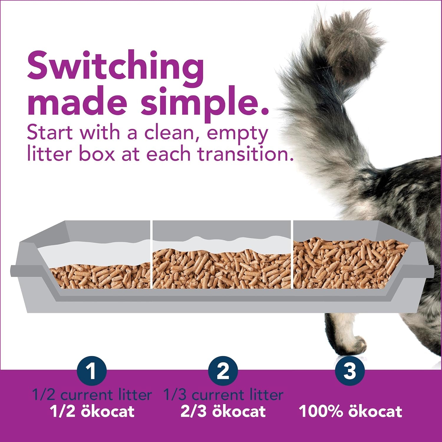 Less Mess Low Tracking Wood Clumping Cat Litter Mini- Pellets, Unscented, 14.8 Pounds - Natural Ingredients, Stops Odor, Clumps Solid, 99% Dust Free, Great for Long-Hair Breeds, All Cats