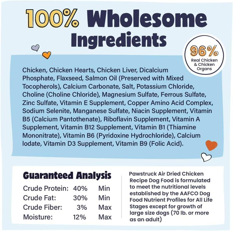 Air Dried Dog Food with Real Chicken, Grain-Free, Made in USA, Non-Gmo & Vet Recommended, High Protein Limited Ingredient Full-Feed for All Breeds & Ages, 2Lb Bag