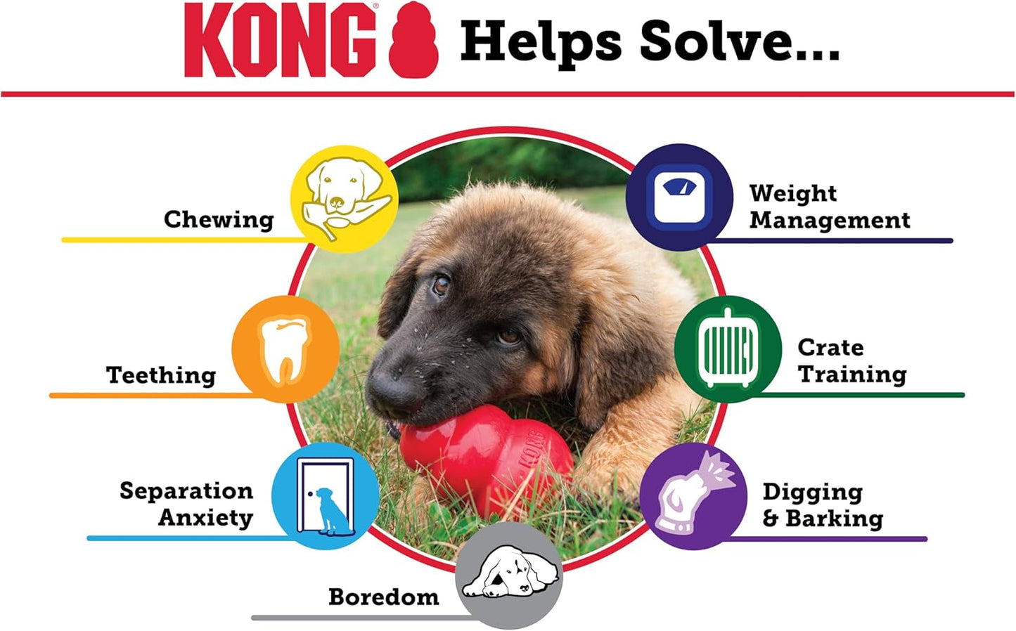 Extreme Dog Toy - Fetch & Chew Toy - Treat-Filling Capabilities & Erratic Bounce for Extended Play Time Most Durable Natural Rubber Material - for Power Chewers - for X-Large Dogs