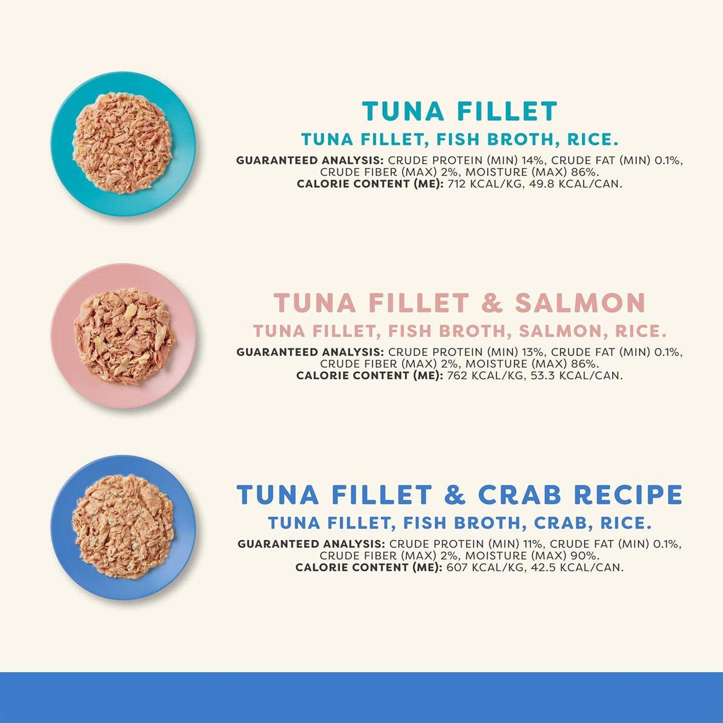 Natural Wet Canned Cat Food, Limited and Natural Ingredients, High Protein with No Artificial Additives, Fish Selection Variety Pack in Broth (12 X 2.47Oz Cans)