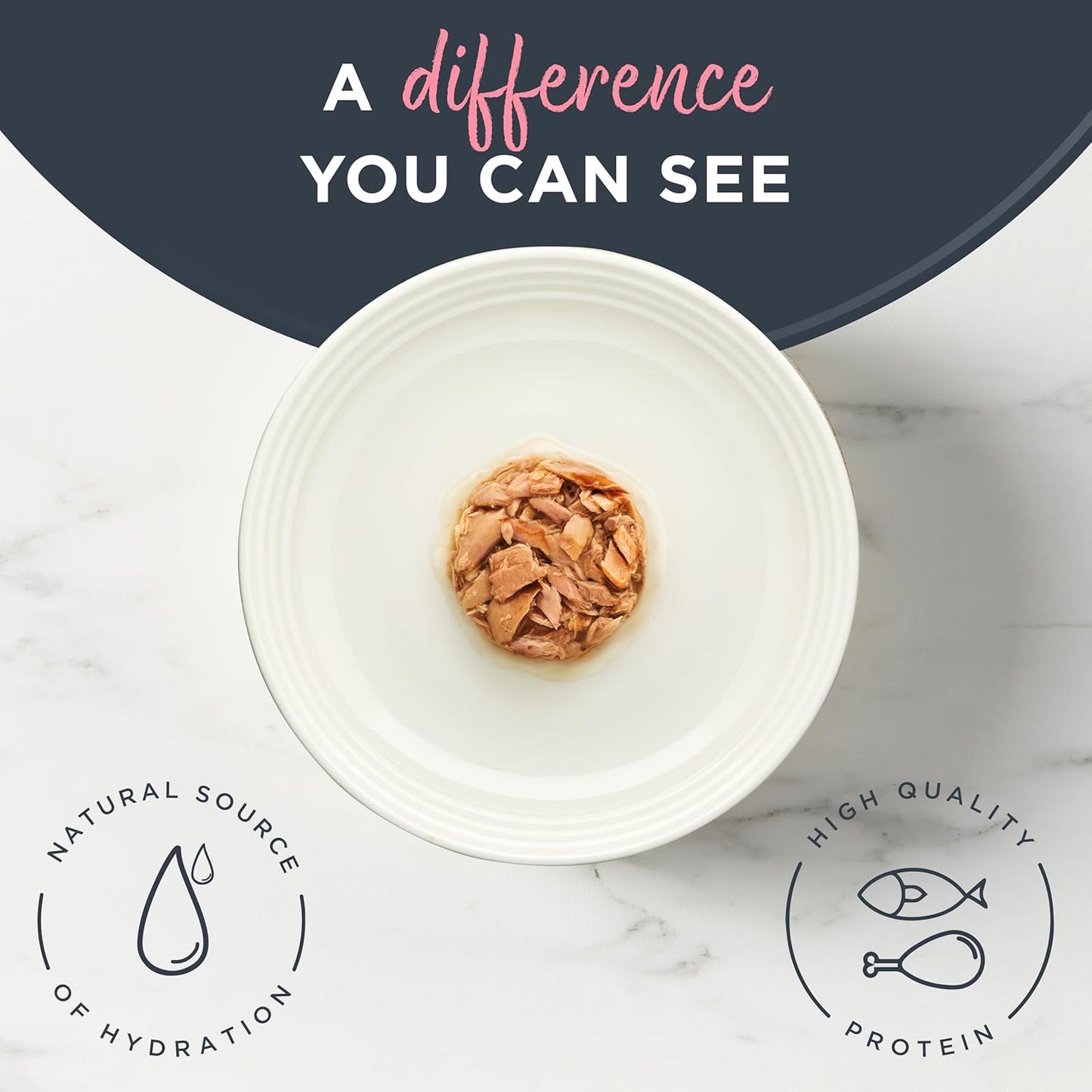 - Grain Free | Wet Canned Cat Food | 2.47Oz - 24 Pack - Premium Nutrition, 100% Natural, No Additives, and Limited Ingredients (Tuna with Salmon in Gravy)