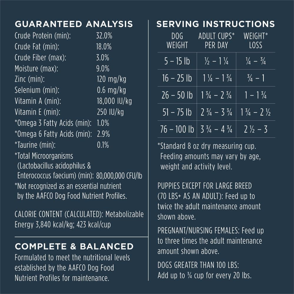 Raw Boost, Natural Dry Dog Food with Freeze Dried Pieces, High Protein, Grain Free Recipe - Real Beef, 20 Lb. Bag