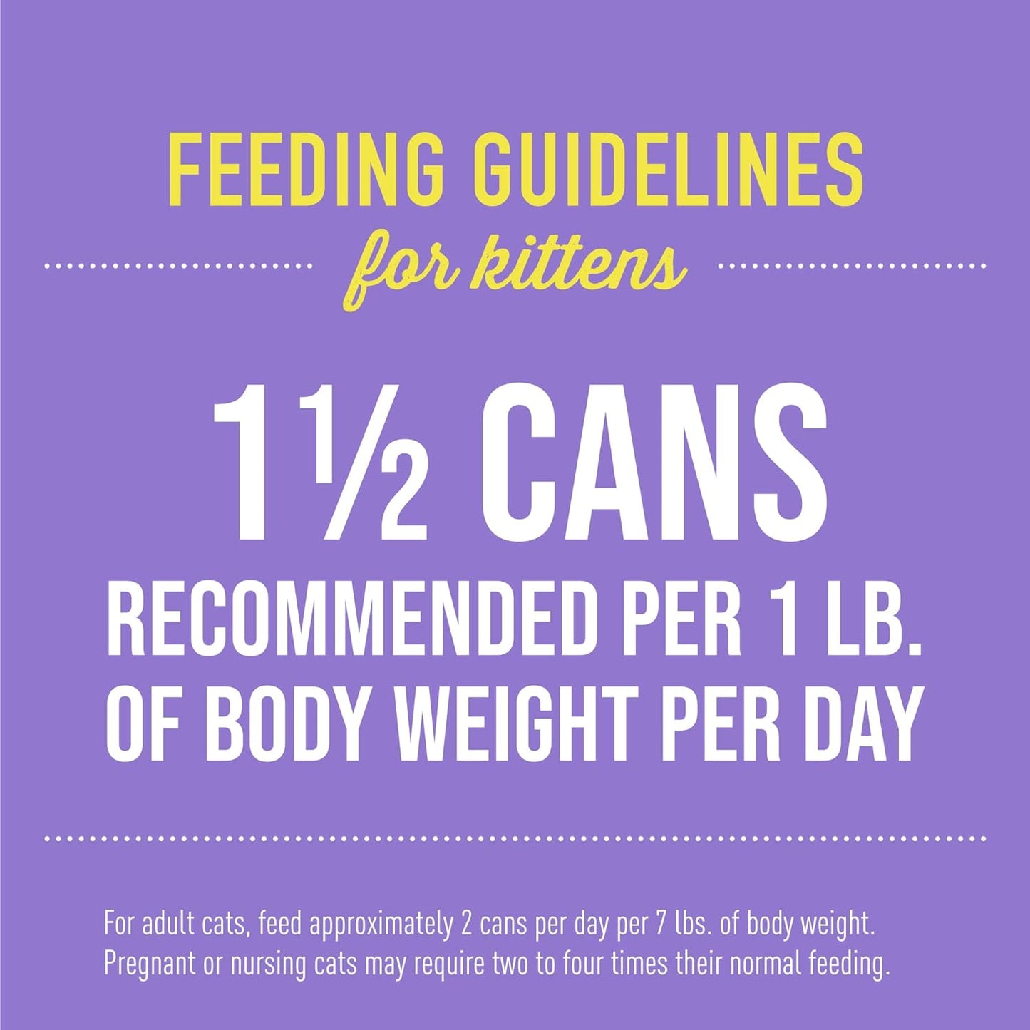 Tiki Cat Baby, Shreds Variety Pack, High-Protein and Flavorful, Wet Cat Food for Kittens 8 Weeks Plus, 2.4 Oz. Cans (Pack of 12)