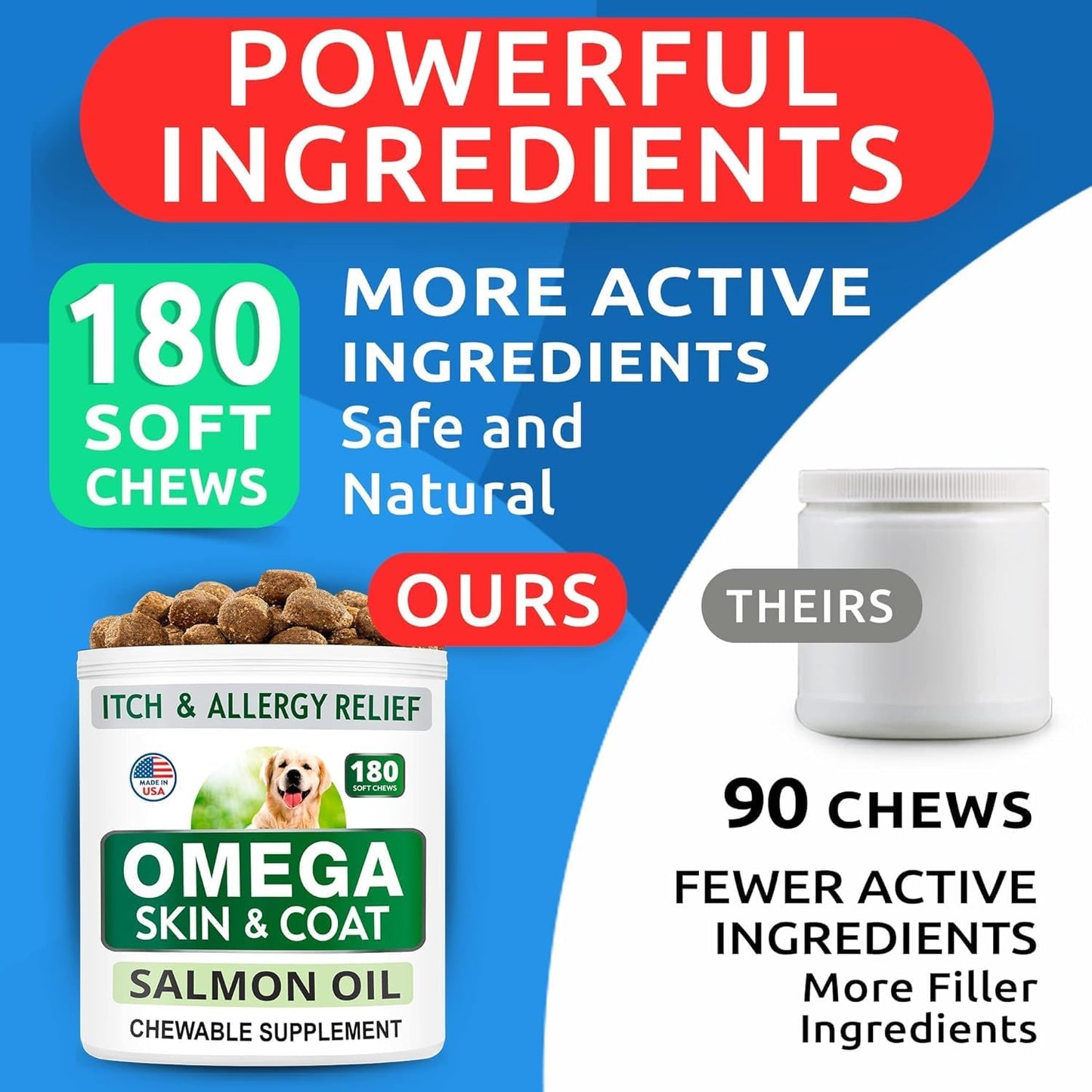 Omega 3 for Dogs - 180 Fish Oil Treats for Dog Shedding, Skin Allergy Chews, Itch Relief, Hot Spots Treatment - Joint Health - Skin and Coat Supplement - EPA & DHA Fatty Acids - Salmon Oil