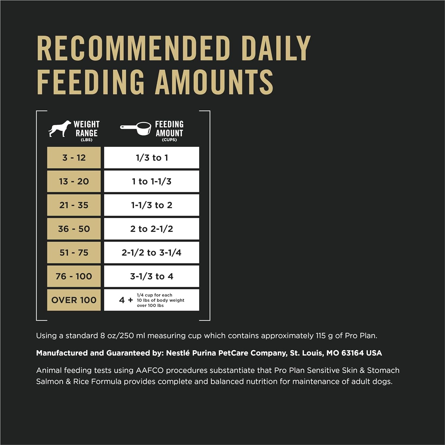 Sensitive Skin and Stomach Dog Food Dry, Adult Salmon & Rice Formula, Digestive Health - 40 Lb. Bag