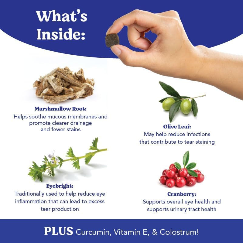 Natural Tear Stain Prevention Soft Chews for Dogs | Beef Flavor| for All Breeds | No Wheat No Corn | Daily Supplement | Proprietary Formula | 90Ct