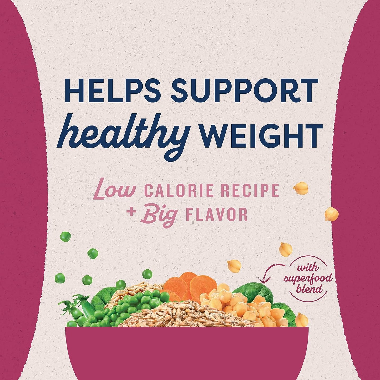 Original Ultra Fat Dogs Chicken Meal, Salmon Meal & Barley Recipe Low Calorie Dry Dog Food, 11 Pounds