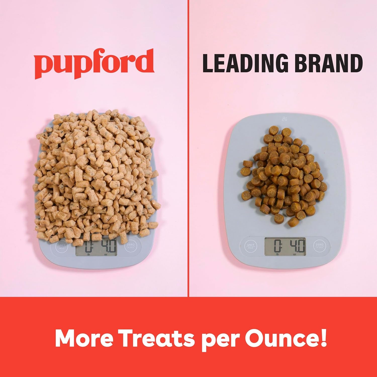 Freeze Dried Training Treats for Dogs & Puppies, 475+ Two Ingredient Bites (Rabbit, 4 Oz)