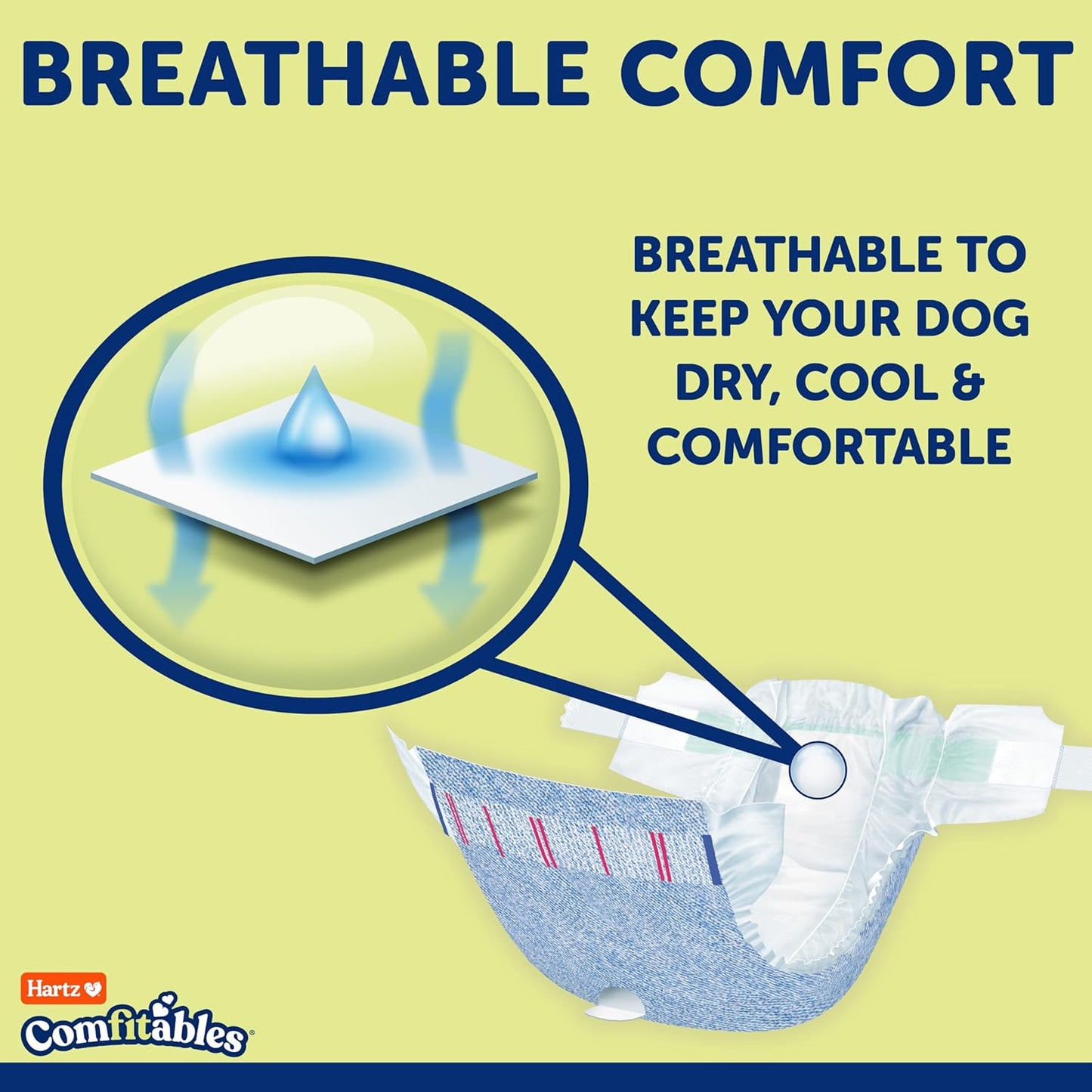 Disposable Dog Diapers, Size S 36 Count, Comfortable & Secure Fit, Easy to Put On