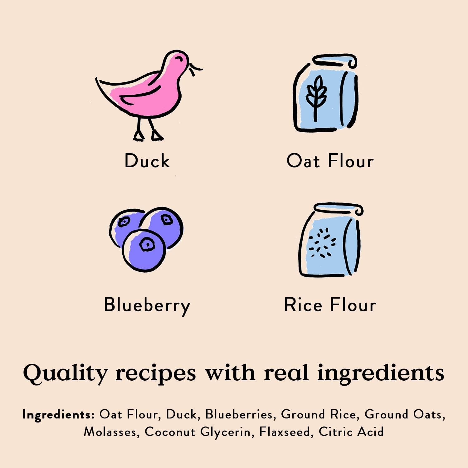 Quack, Quack, Quack Training Treats for Dogs, Wheat-Free Dog Treats, Made with Real Ingredients, Baked in the USA, All-Natural & Low Calorie Training Bites, Duck & Blueberry, 6 Oz