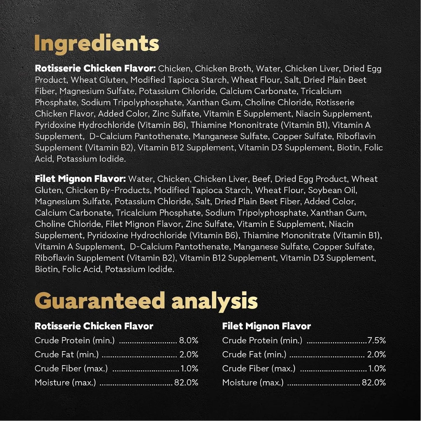 Filets in Gravy Wet Dog Food Filet Mignon Flavor and Rotisserie Chicken Flavor Variety Pack, 1.76 Oz. Mini-Pouches (20 Count, Pack of 2)