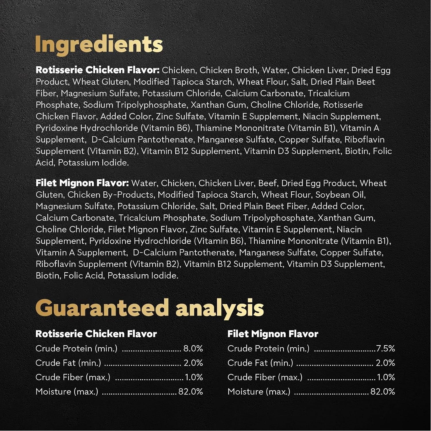 Filets in Gravy Wet Dog Food Filet Mignon Flavor and Rotisserie Chicken Flavor Variety Pack, 1.76 Oz. Mini-Pouches (20 Count, Pack of 2)