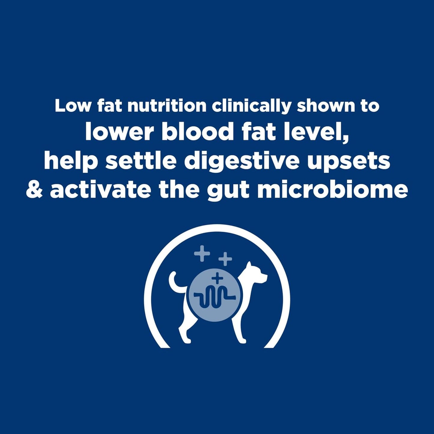 I/D Low Fat Digestive Care Original Flavor Wet Dog Food, Veterinary Diet, 13 Oz. Cans, 12-Pack