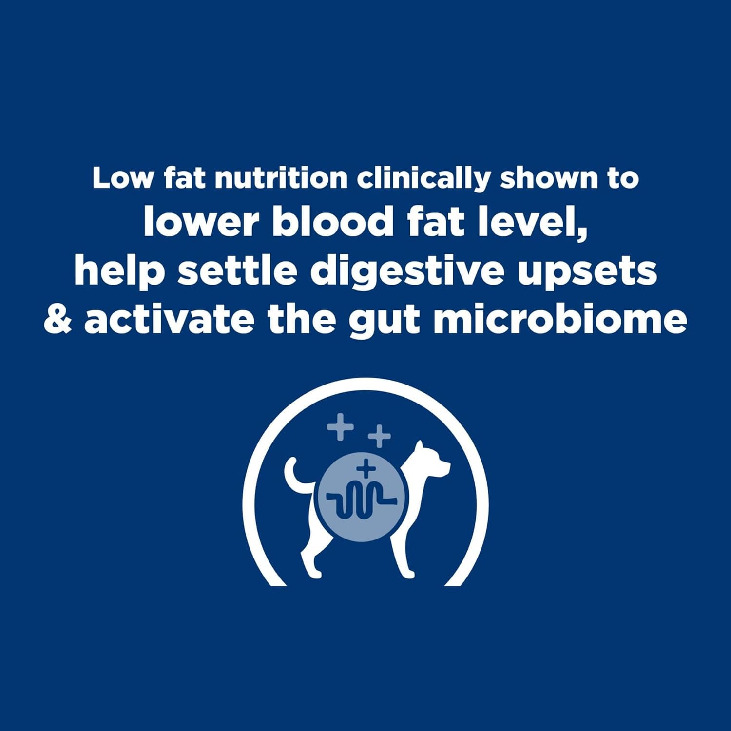 I/D Low Fat Digestive Care Original Flavor Wet Dog Food, Veterinary Diet, 13 Oz. Cans, 12-Pack