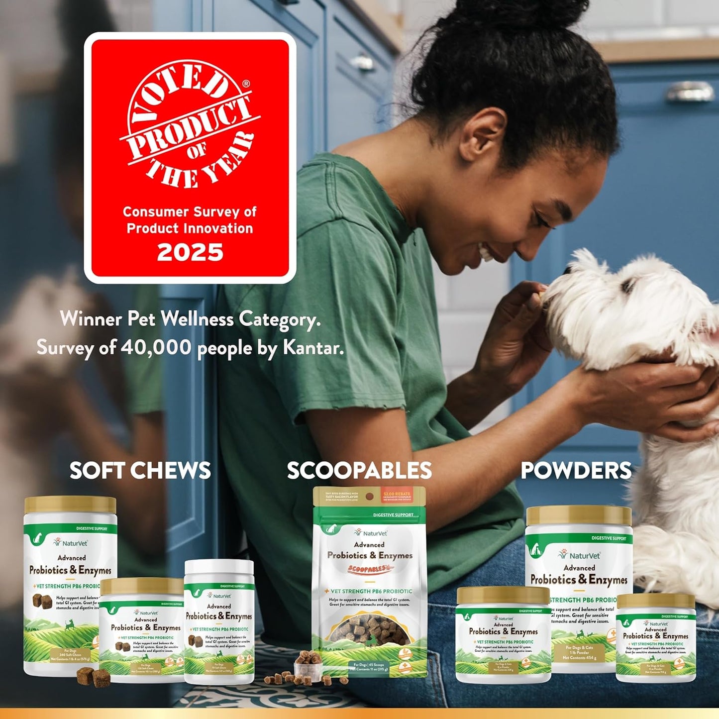Advanced Probiotics & Enzymes, PB6 Dog Soft Chews to Help Sensitive Stomachs and Digestive Issues, Hickory Smoked Bacon Flavored Pet Supplement for Dogs over 6 Weeks, 120 Count Jar