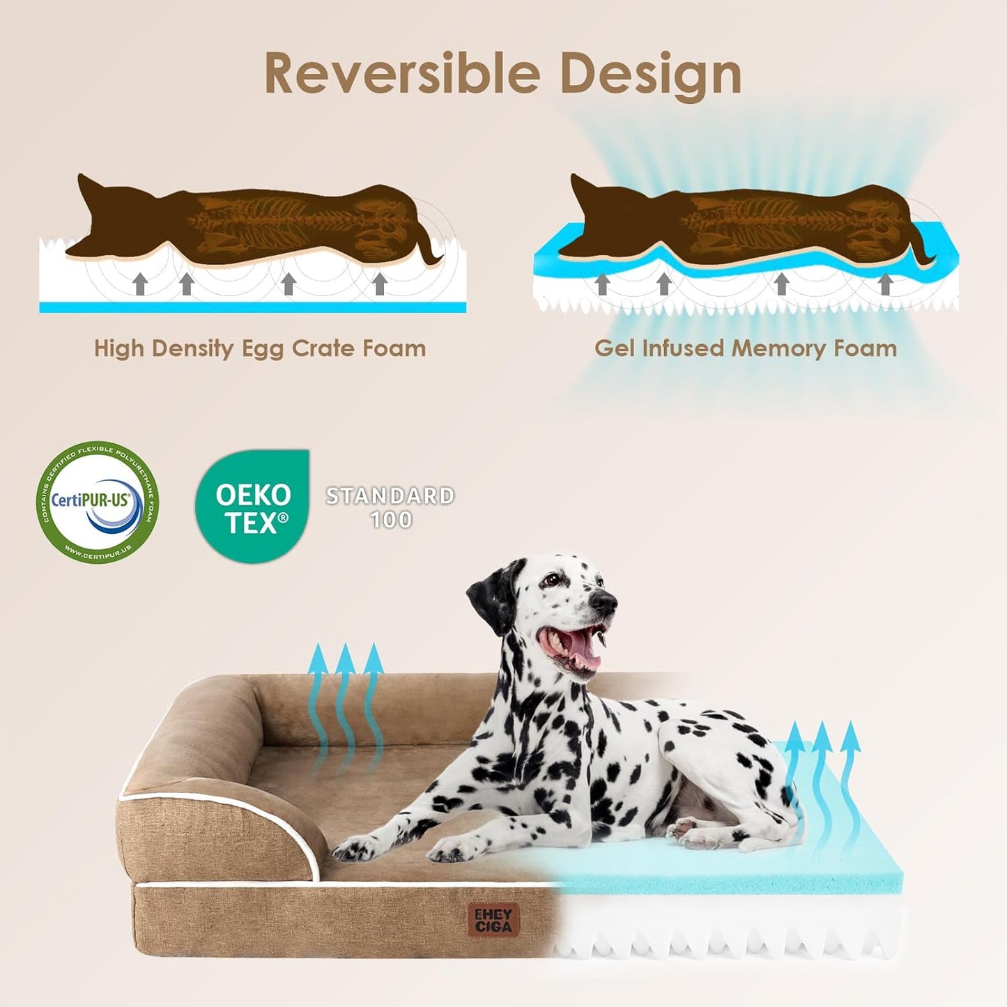 Orthopedic Dog Beds for Extra Large Dogs, Waterproof Memory Foam XL Pet Bed with Sides, Non-Slip Bottom and Egg-Crate Foam Big Dog Couch Bed with Washable Removable Cover, Beige