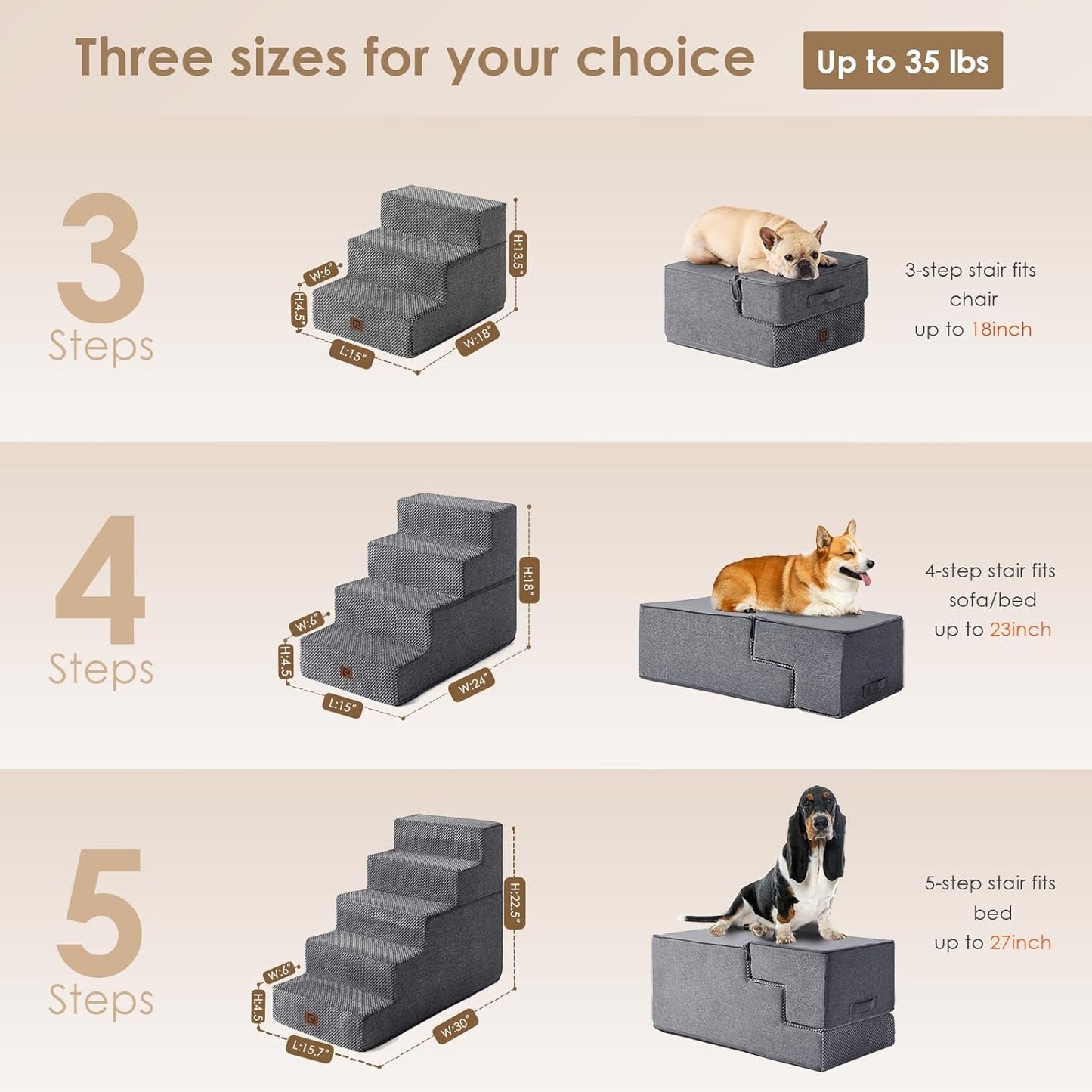 Dog Stairs for High Bed 22.5" H, 5-Step Dog Steps for Bed, Pet Steps for Small Dogs and Cats, Non-Slip Balanced Pet Ramp Indoor, Grey