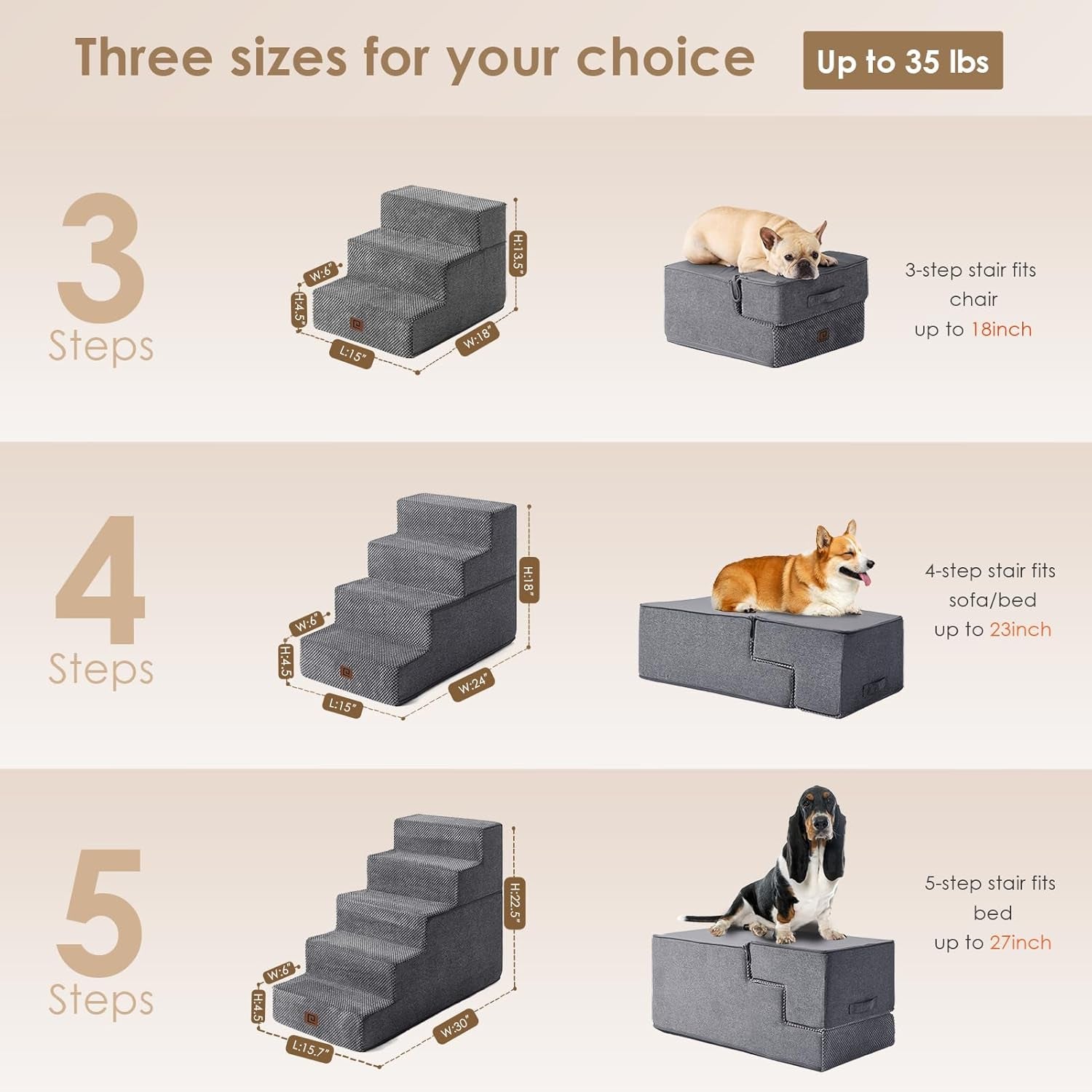Dog Stairs for High Bed 22.5" H, 5-Step Dog Steps for Bed, Pet Steps for Small Dogs and Cats, Non-Slip Balanced Pet Ramp Indoor, Grey