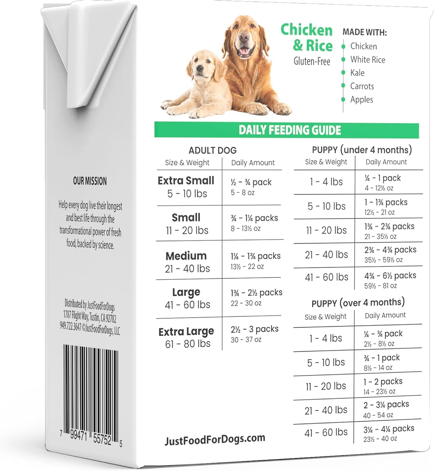 Pantry Fresh Wet Dog Food, Complete Meal or Topper, Chicken & White Rice Human Grade Recipe - 12.5 Oz (Pack of 6)