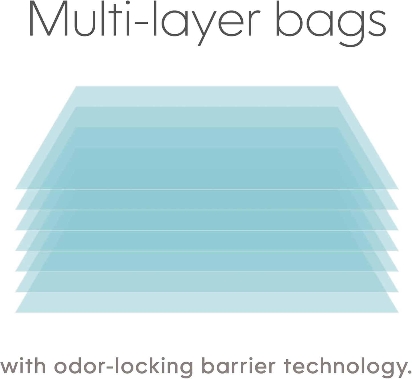 Refill Bags | Jumbo 2-Pack, 56 Total Ft | up to 8 Months of Supply in 2 Cartridges | Ultimate Odor Control Dog Poop Bags