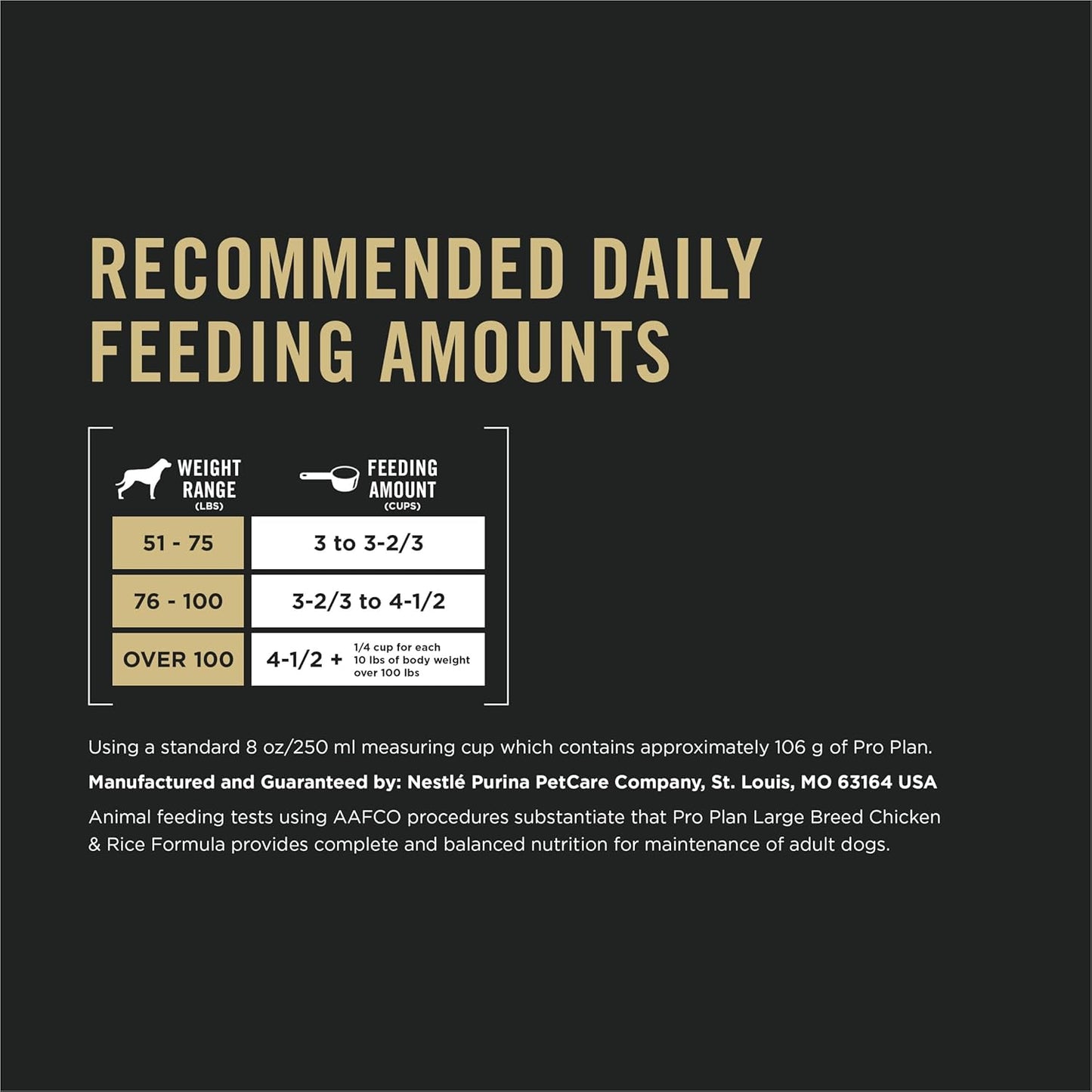 High Protein, Digestive Health Large Breed Dog Food Dry, Chicken and Rice Formula - 18 Lb. Bag