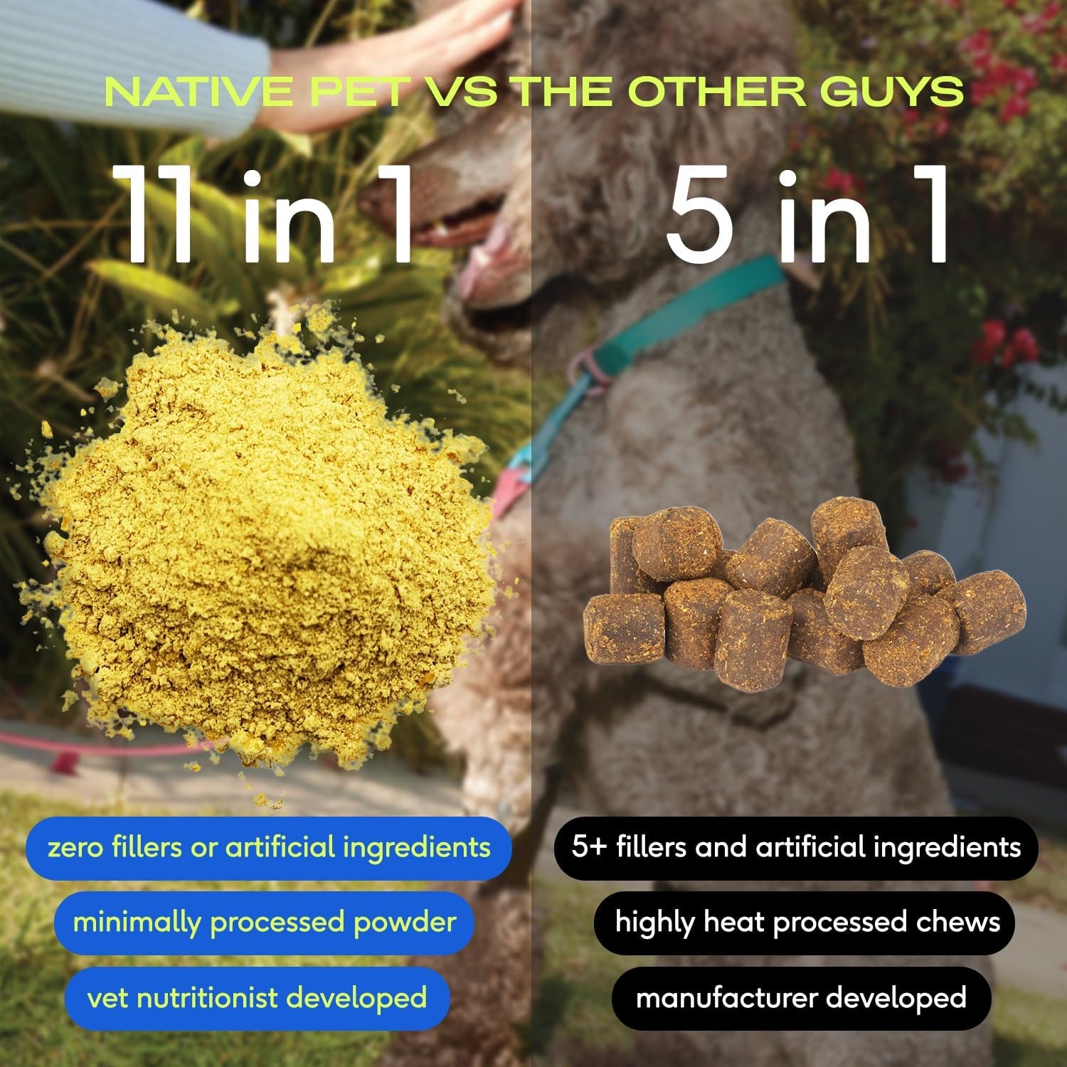 Dog Vitamins & Supplements - 11-In-1 Multivitamin Powder for Dogs Food Topper - Collagen, Glucosamine, Probiotics, Omega & More- Supports Healthy Gut, Mobility & Overall Health -120 Scoops