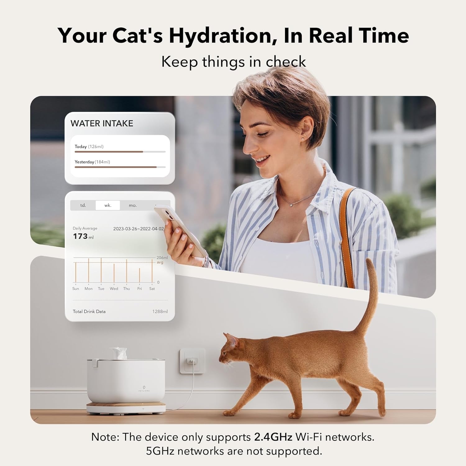 App-Controlled Cat Water Fountain, Pet Water Fountain with Stainless Steel Tray, Water Fountains for Cats Indoor with Drinking Monitoring, Cat Fountains for Drinking with 2 Wireless Pumps
