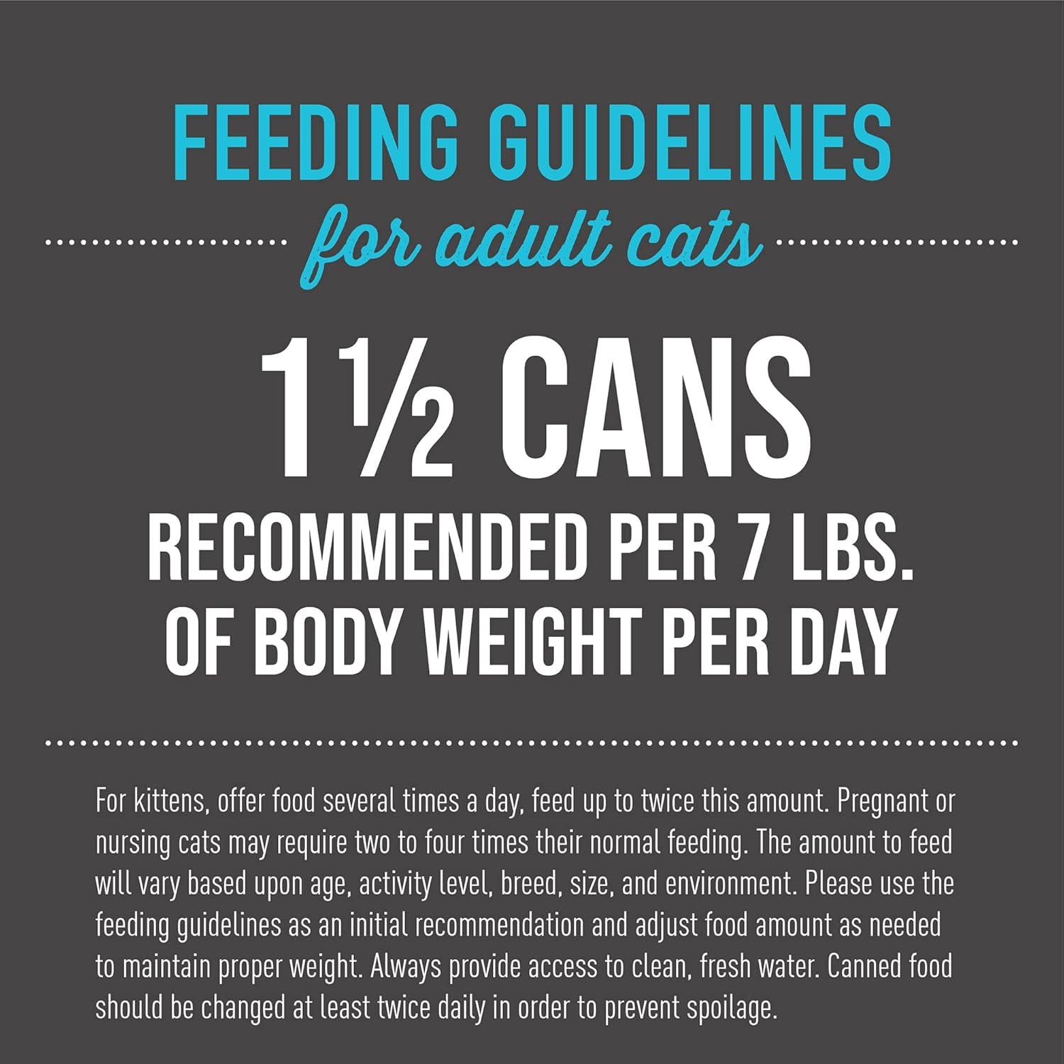 Tiki Cat after Dark, Variety Pack, High-Protein and 100% Non-Gmo Ingredients, Wet Cat Food for Adult Cats, 5.5 Oz. Cans (Pack of 8)