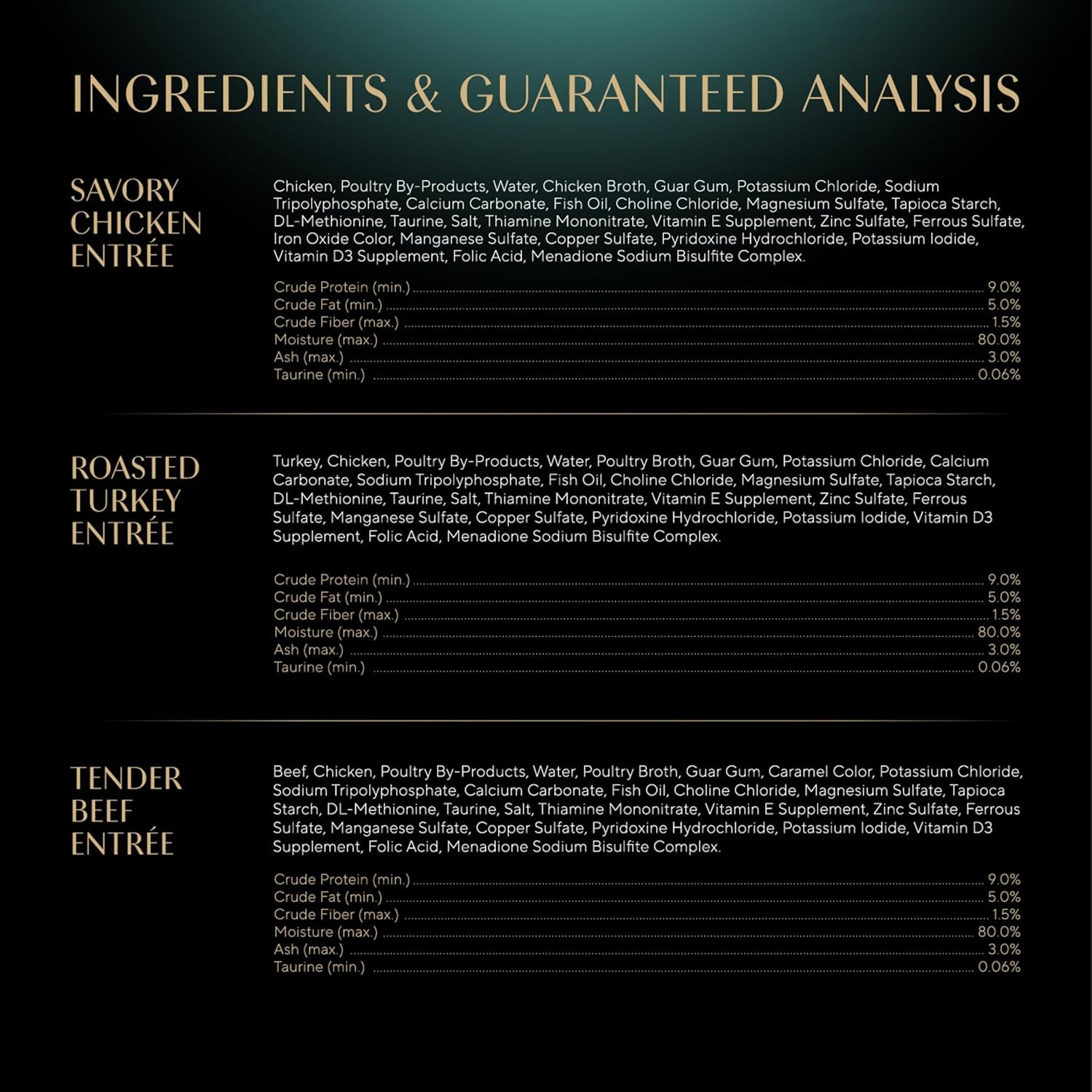 Perfect Portions Wet Cat Food Pate Savory Chicken Entree, Roasted Turkey Entree, and Tender Beef Entree Variety Pack, 2.6 Oz. Twin Pack Trays (24 Count, 48 Servings)