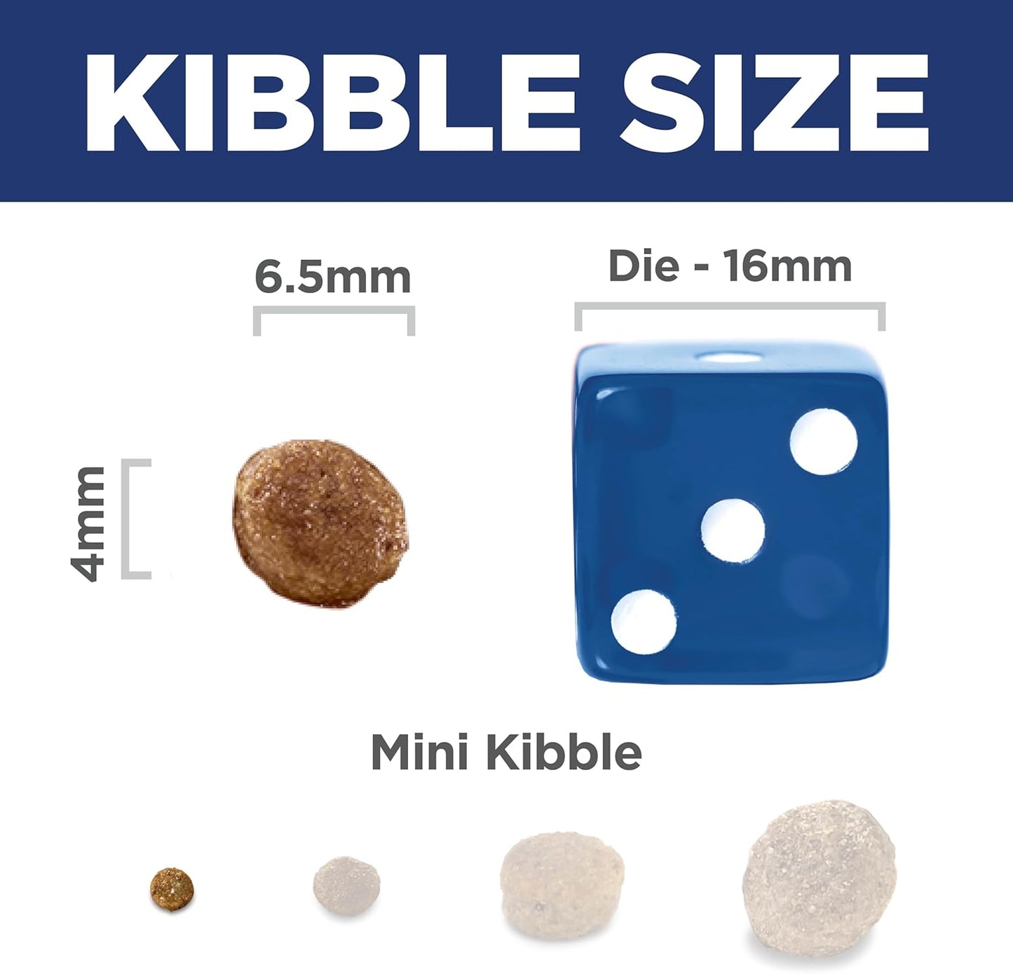 Puppy, Puppy Premium Nutrition, Small Kibble, Dry Dog Food, Chicken & Brown Rice, 12.5 Lb Bag