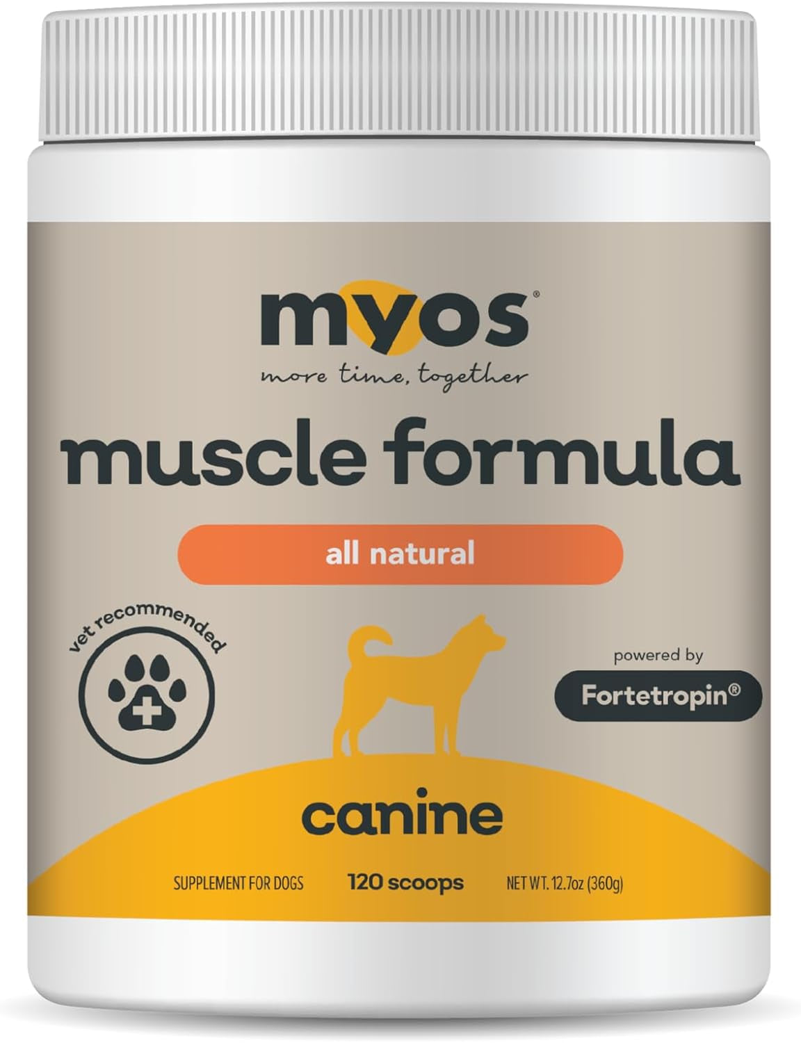 - All-Natural Muscle Building Supplement - Helps Reduce Muscle Loss in Dogs Due to Normal Aging and Improves Recovery from Injury or Surgery