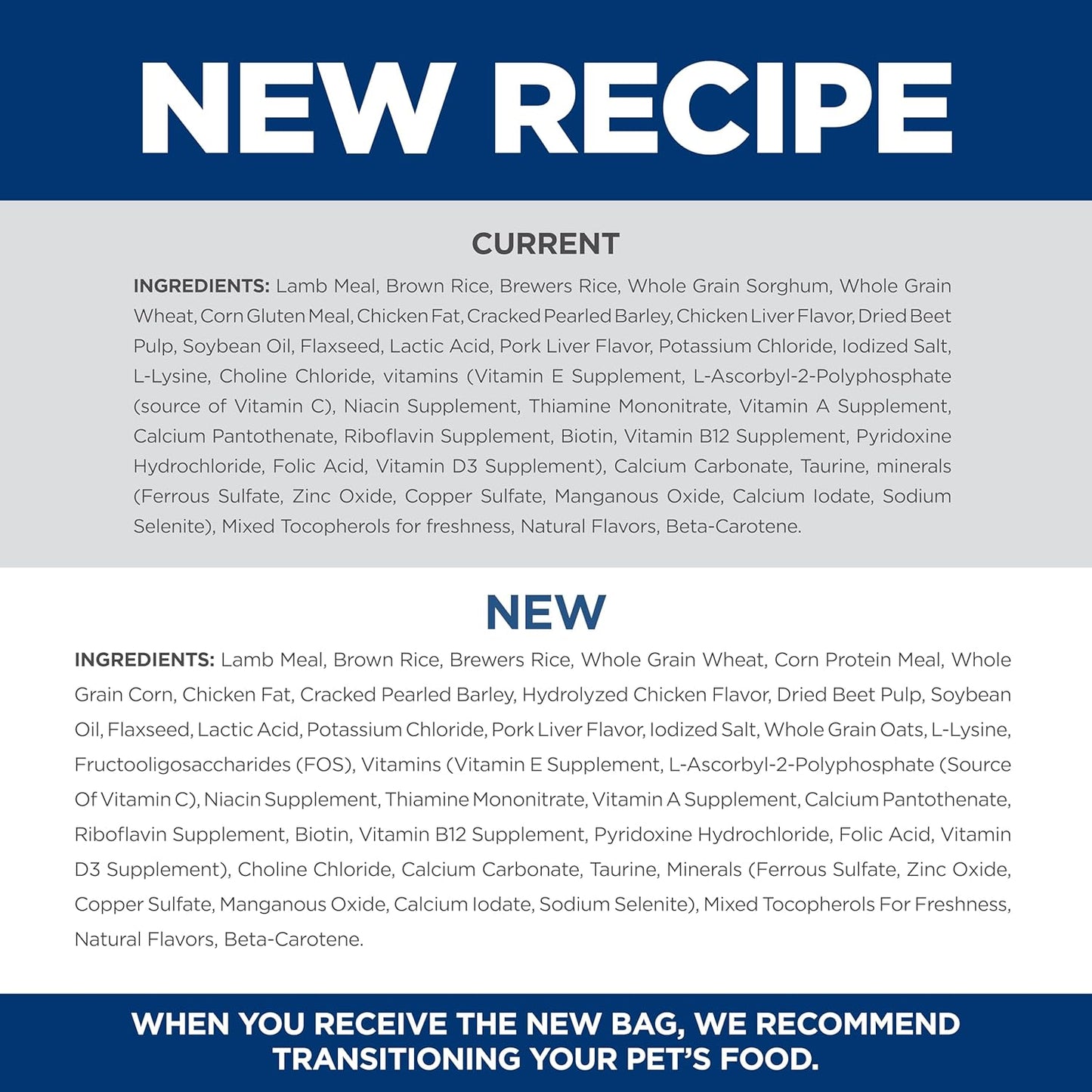 Adult 1-6, Adult 1-6 Premium Nutrition, Small Kibble, Dry Dog Food, Lamb & Brown Rice, 4.5 Lb Bag