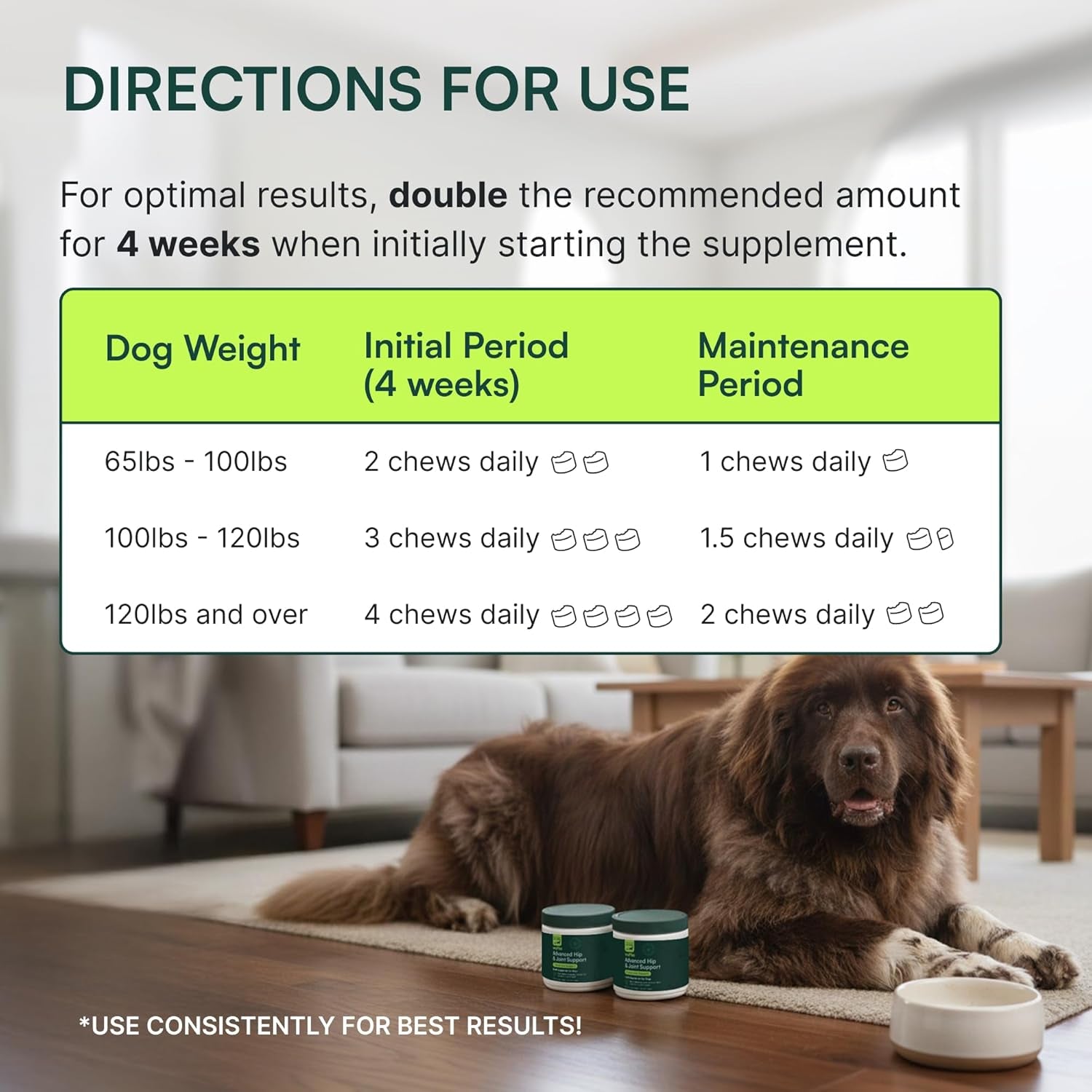 Chewable Dog Hip & Joint Supplement - Glucosamine & Chondroitin Chews - Dog Joint Supplements & Vitamins - Extended Joint Care (Large Breed (Over 65 Lbs), 90 Chews (Pack of 3))