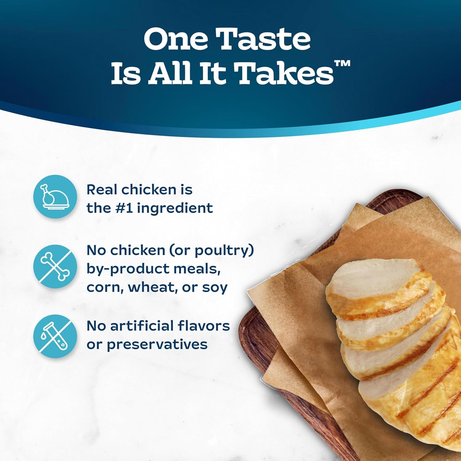 Tastefuls Natural Dry Food for Adult Cats, Hairball Control, Chicken & Brown Rice Recipe, 15-Lb. Bag