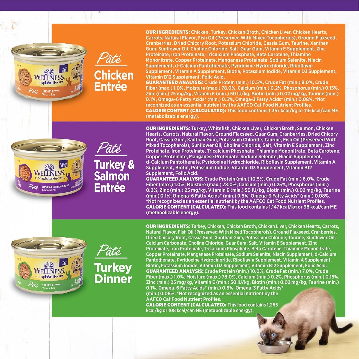 Complete Health Pate Adult Wet Cat Food, Natural, Protein-Rich, Grain-Free, 3 Ounce, 24 Pack, (Chicken & Turkey Variety Pack)