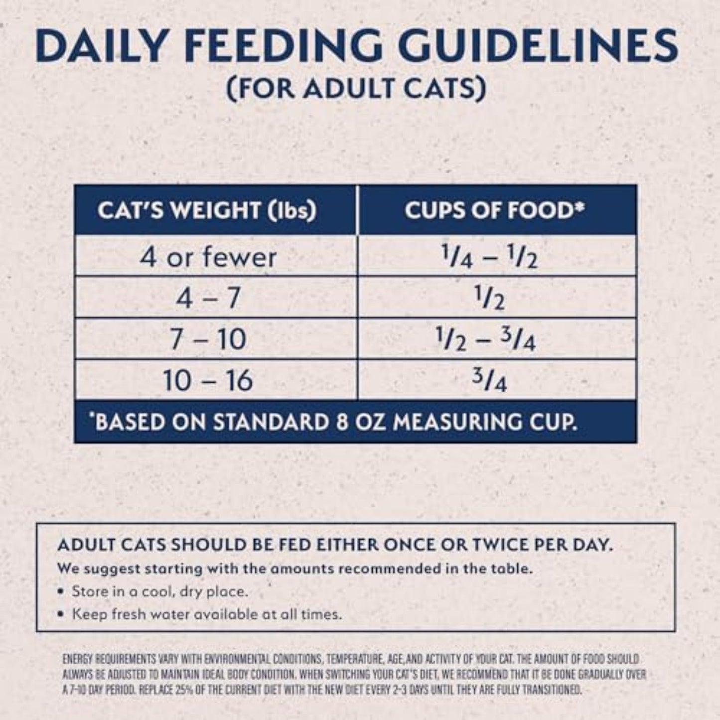 Limited Ingredient Adult Grain-Free Dry Cat Food, Salmon & Green Pea Recipe, 10 Pound (Pack of 1)