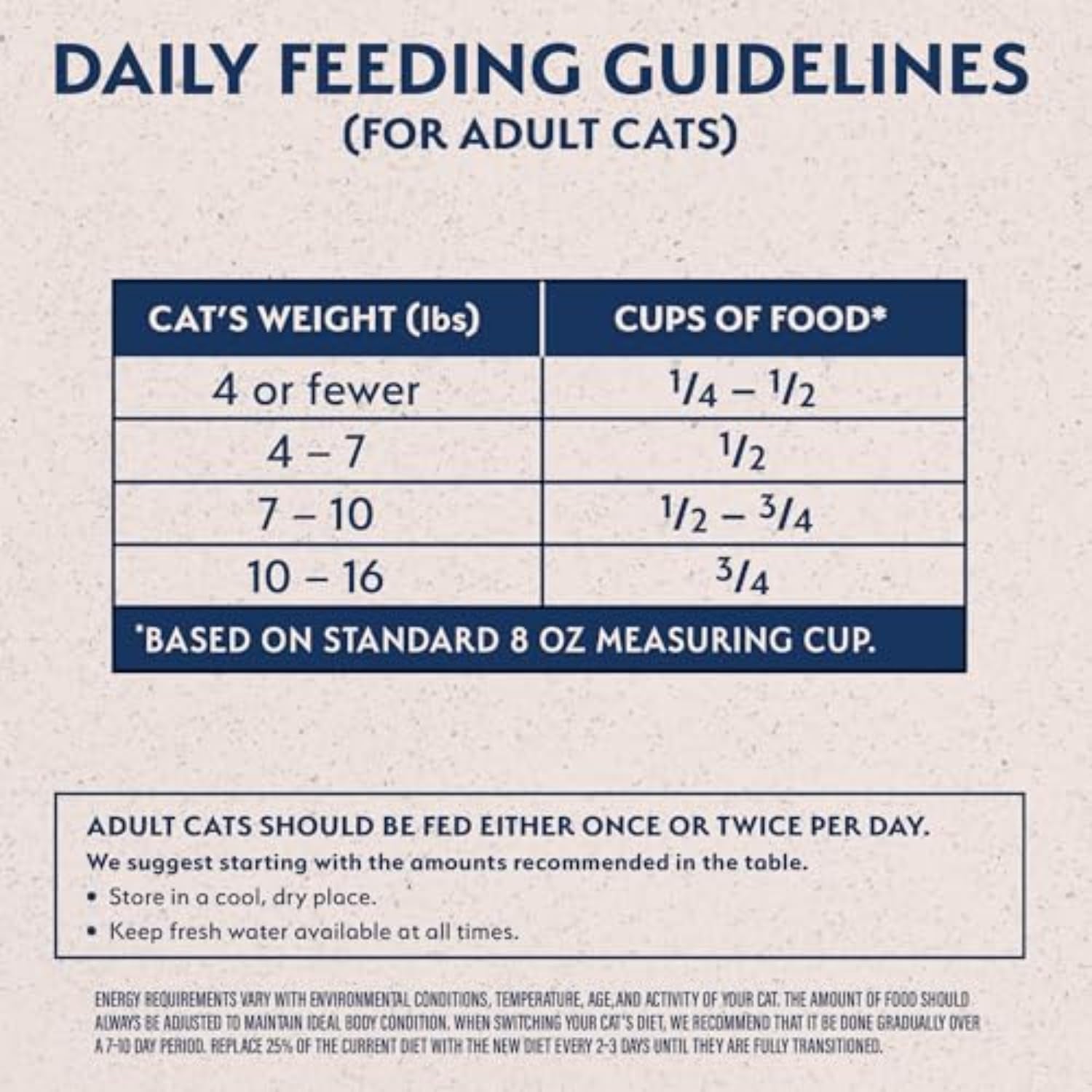 Limited Ingredient Adult Grain-Free Dry Cat Food, Salmon & Green Pea Recipe, 10 Pound (Pack of 1)