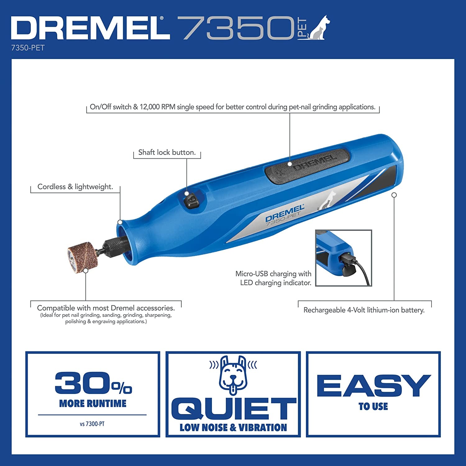 7350-PET 4V Pet & Dog Nail Grinder, Easy-To-Use & Safe Nail Trimmer, Professional Pet Grooming Kit - Works on Large, Medium, Small Dogs & Cats