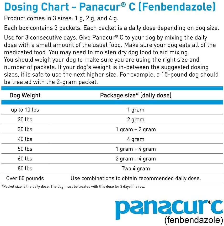 C Canine Dewormer (Fenbendazole), 1 Gram, Yellow, 3 Count (Pack of 1)