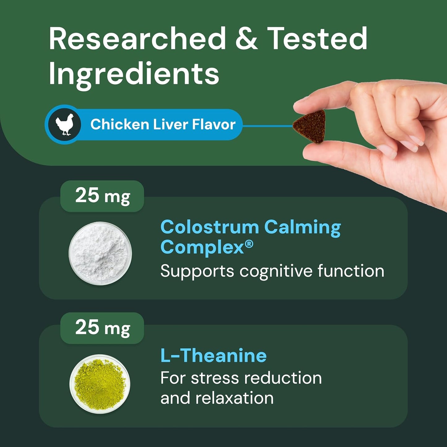 Veterinary Strength Calm & Confident Chews - Stress Supplement for Pets - Supports Brain Function for Cats & Dogs - with L-Theanine, Thiamine & More - 60 Count