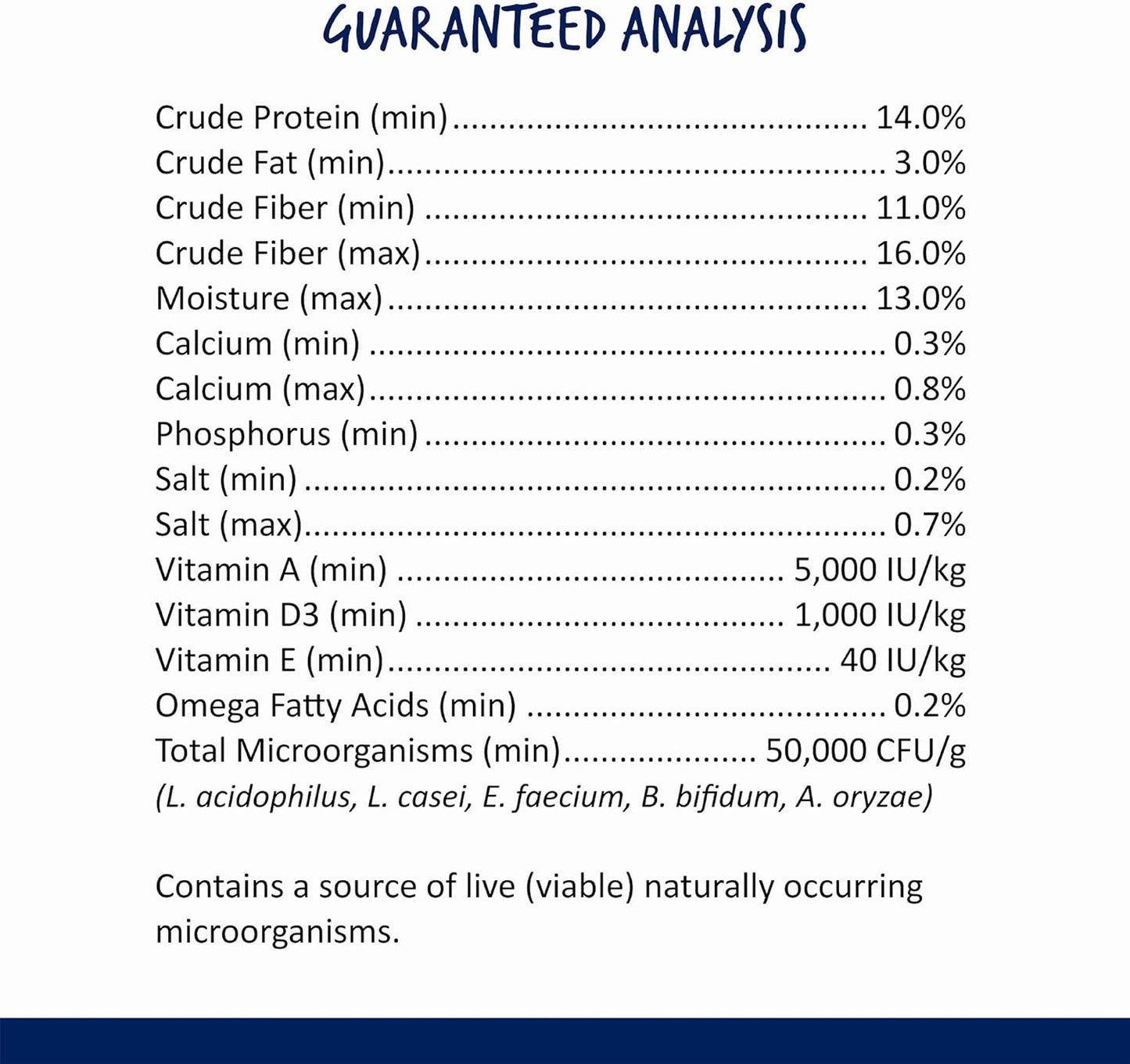 Menu Premium Rabbit Food - Alfalfa Pellets Blend - Vitamin and Mineral Fortified, Carrots,Greens,Grains,Fruits, 5 Lb