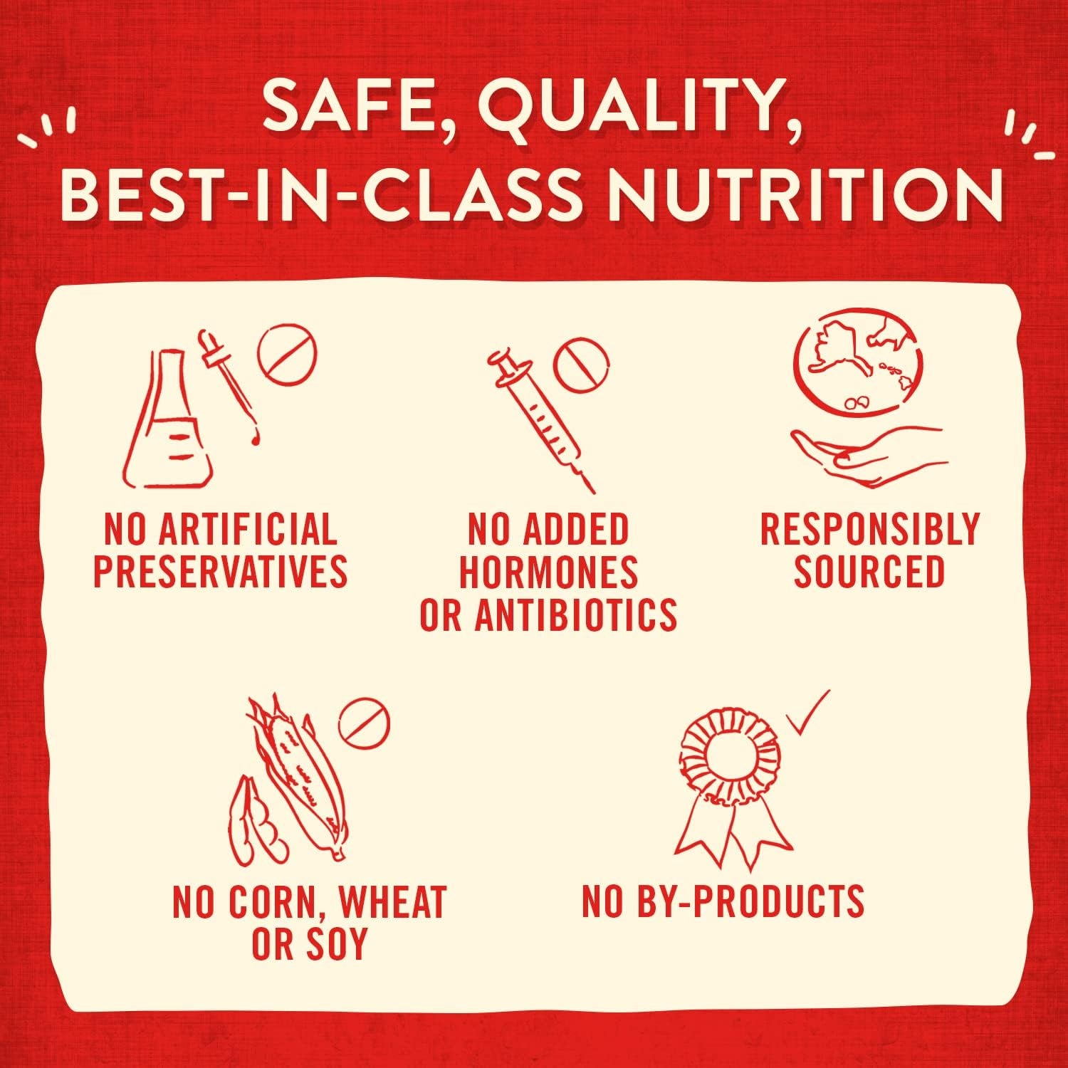 Freeze-Dried Raw Wild Weenies Dog Treats - High-Protein Training Treats for Dogs & Puppies - All-Natural Bacon Recipe with 95% Meat & Organs - USA Made - 11 Oz Bag