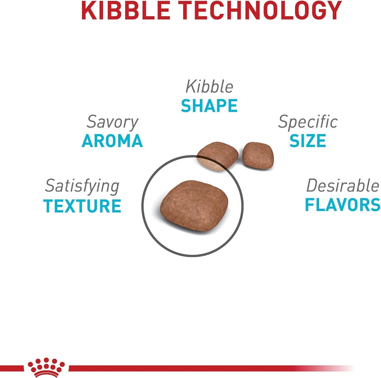 Feline Care Nutrition Urinary Care Adult Dry Cat Food, 6 Lb Bag